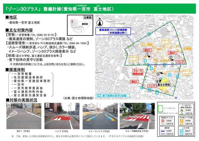 「ゾーン30プラス」