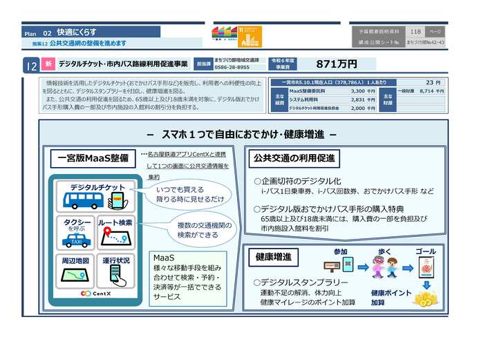 イチ推し12