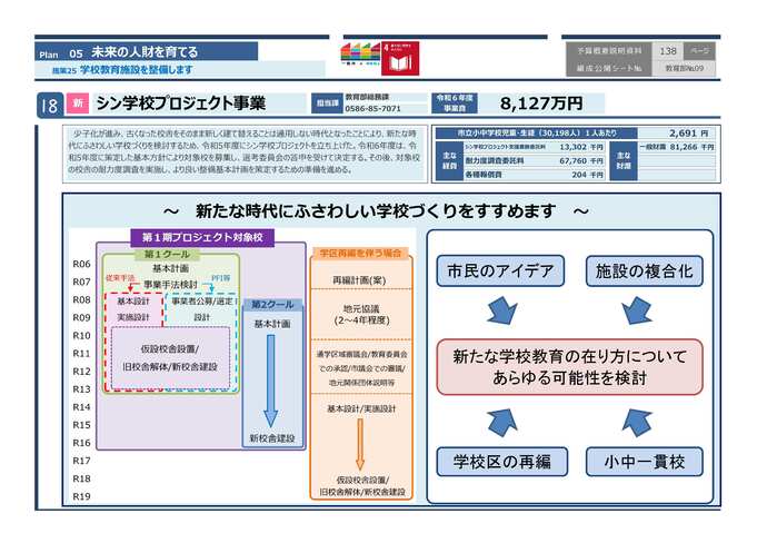 イチ推し18