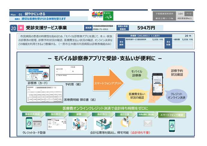 イチ推し20