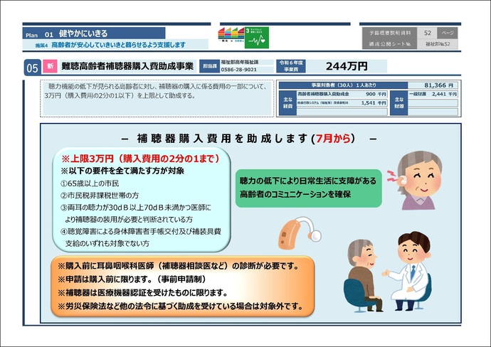 難聴高齢者補聴器購入費助成事業