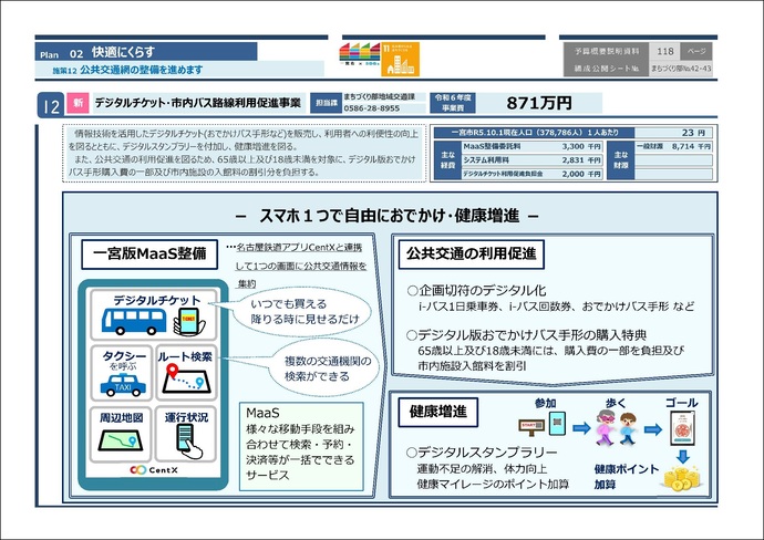 デジタルチケット・市内バス路線利用促進事業