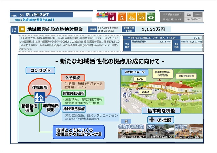 地域振興施設立地検討事業