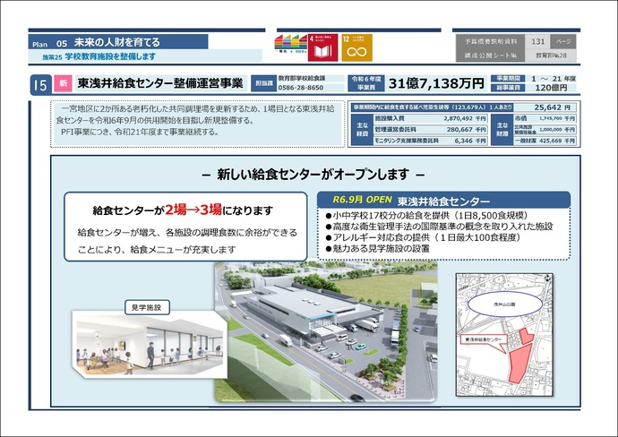 東浅井給食センター整備運営事業