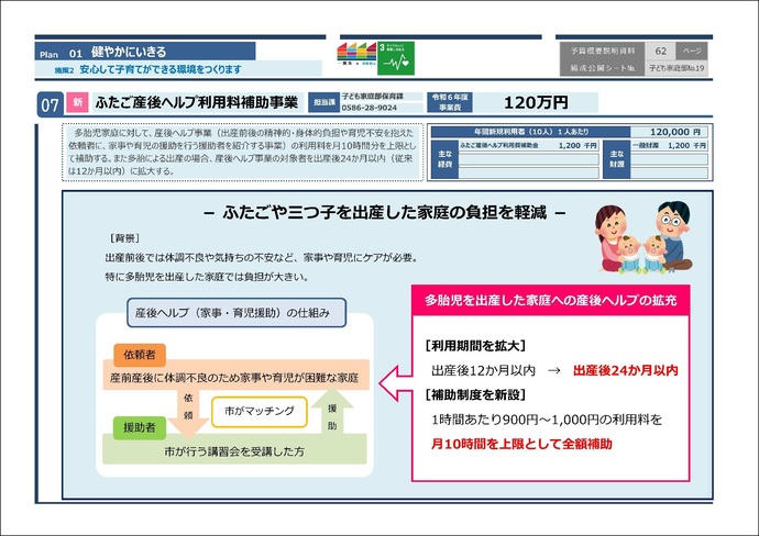 ふたご産後ヘルプ利用料補助事業