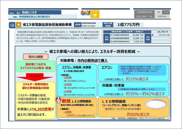 省エネ家電製品買替促進補助事業