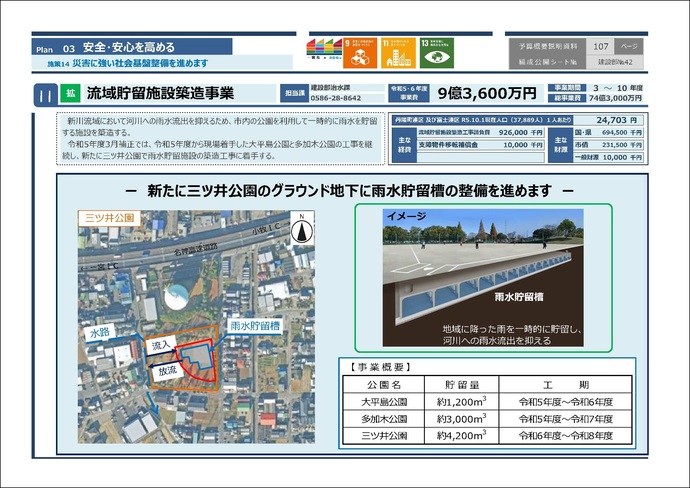 流域貯留施設築造事業