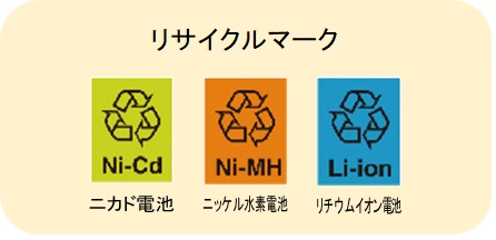 リサイクルマーク（ニカド電池、ニッケル水素電池、リチウムイオン電池）