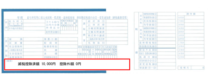 給与所得者に係る市民税・県民税・森林環境税　特別徴収税額の決定通知書