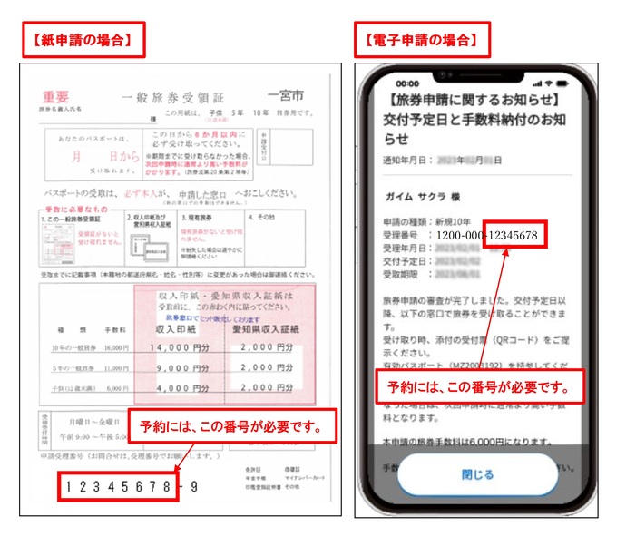 受理番号記載箇所説明の図