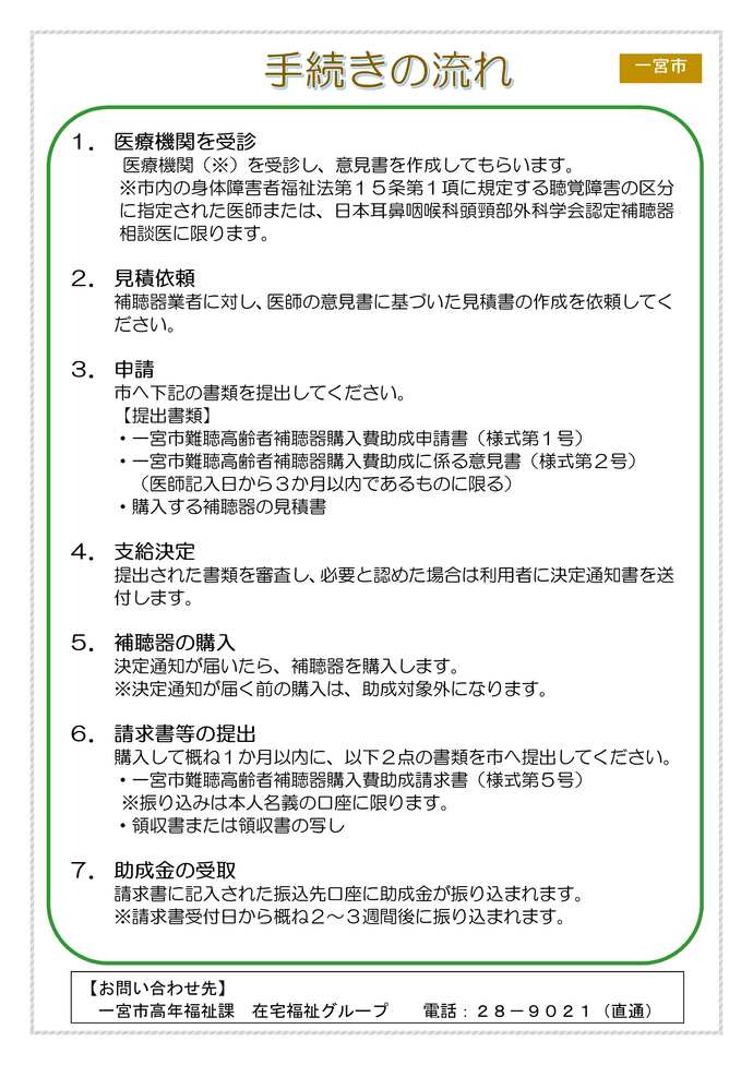 補聴器購入補助のお知らせ2