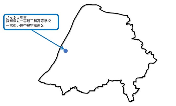 地下水の測定地点図