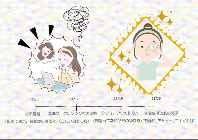 イラスト