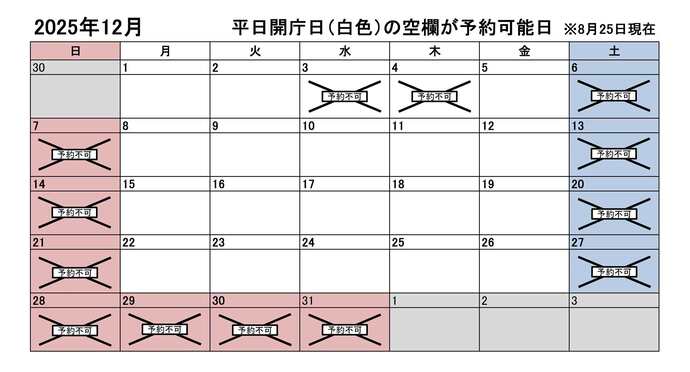 2025年12月の平日のうち、予約申込不可能な日付は1日、2日、5日、8日から12日、15日から19日、22日から26日です。下記の「ア」に該当する団体様が対象です。