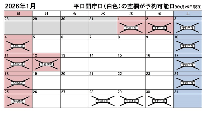 2026年1月の平日のうち、予約申込不可能な日付は28日、29日、30日です。なお、年始は3日まで利用できません。下記の「ア」に該当する団体様が対象です。