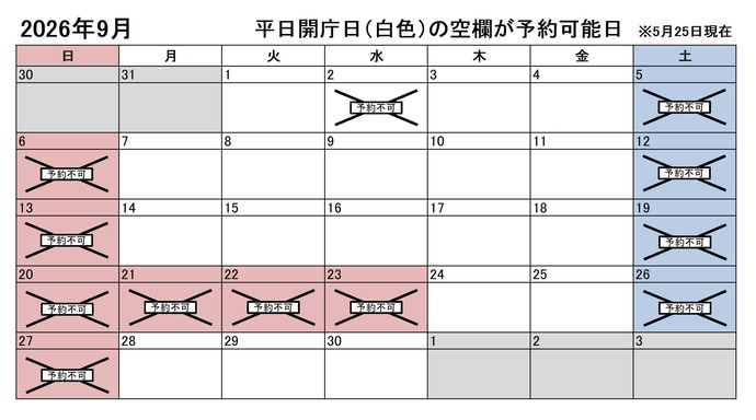 2026年9月の平日のうち、予約申込不可能な日は2日です。