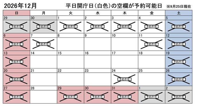 2026年12月の平日のうち、予約申込不可能な日は1日、2日、3日、4日、7日、11日、24日です。下記の「イ」に該当する団体様が対象です。
