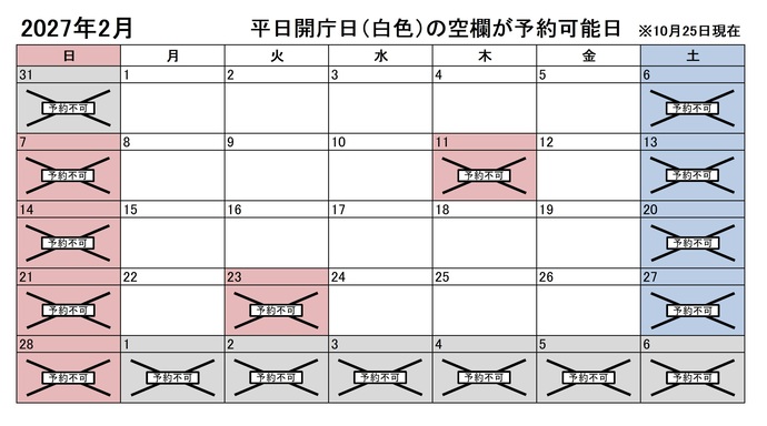 2027年2月の平日のうち、予約申込不可能な日はありません。下記の「ア」に該当する団体様が対象です。