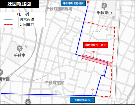 迂回経路図