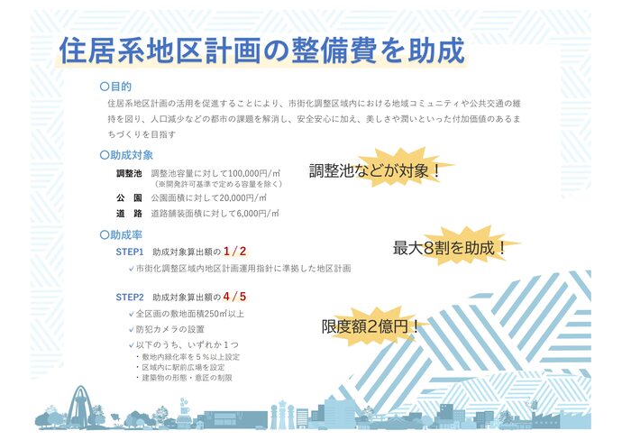 地区計画（住居系）助成制度