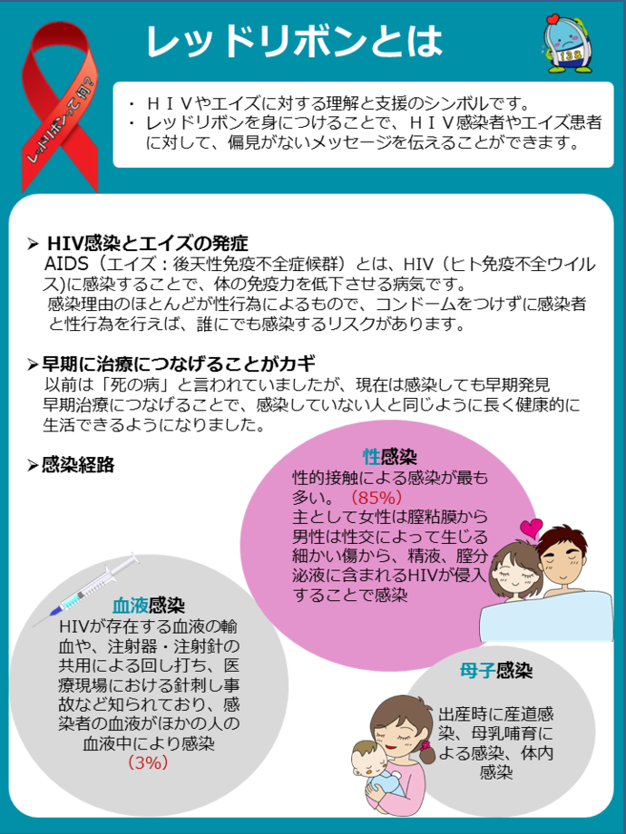 レッドリボンについて