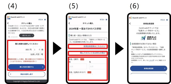 利用方法2