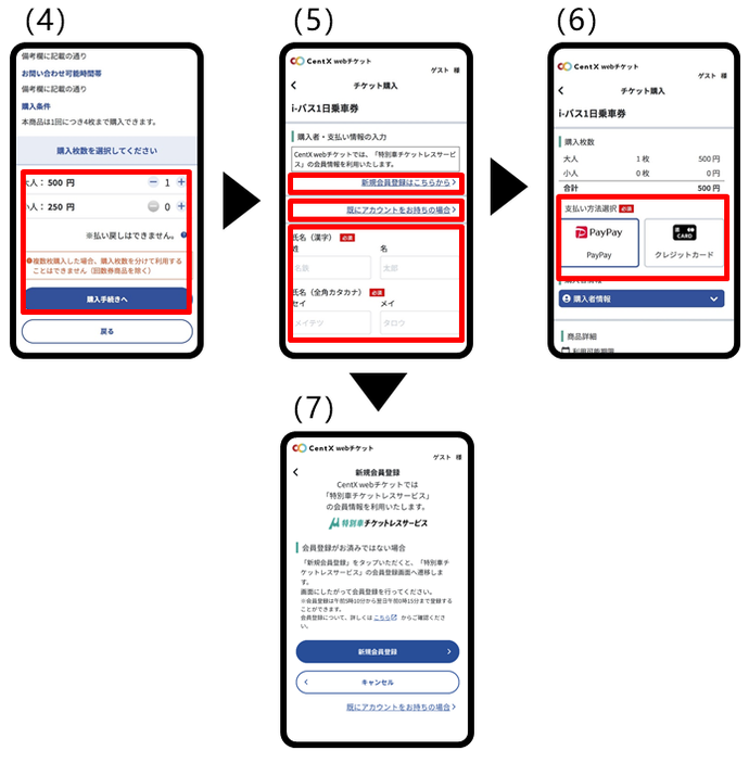 利用方法2