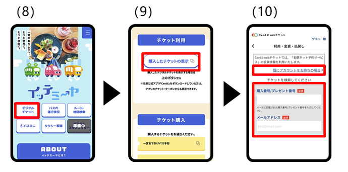 利用方法3