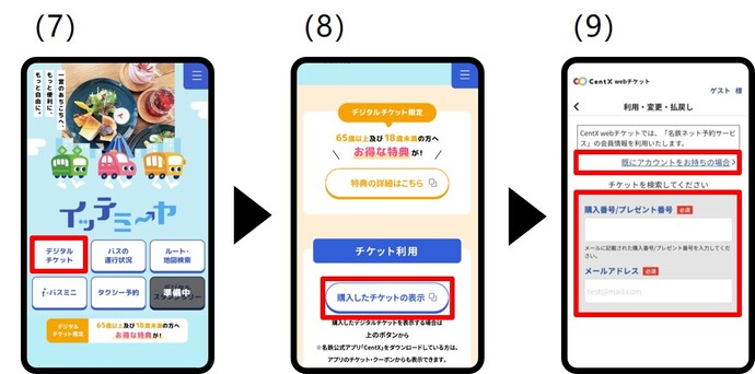 利用方法3