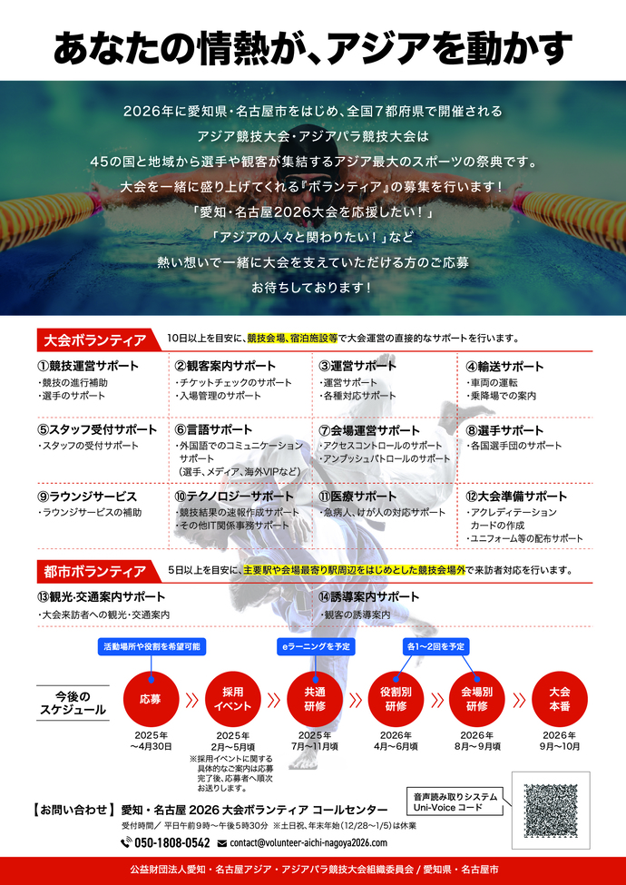 ボランティア募集ちらし裏面