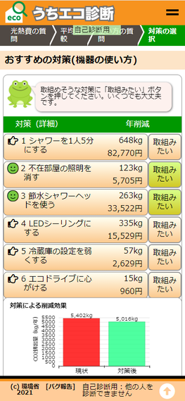 うちエコ診断
