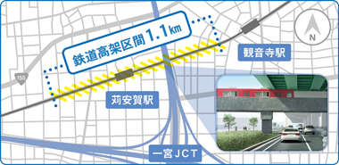 名鉄尾西線の鉄道高架区間を示した地図