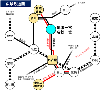 広域鉄道図