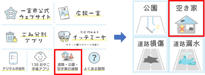 LINEトーク画面メニュー