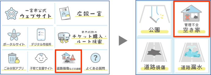 LINEトーク画面メニュー