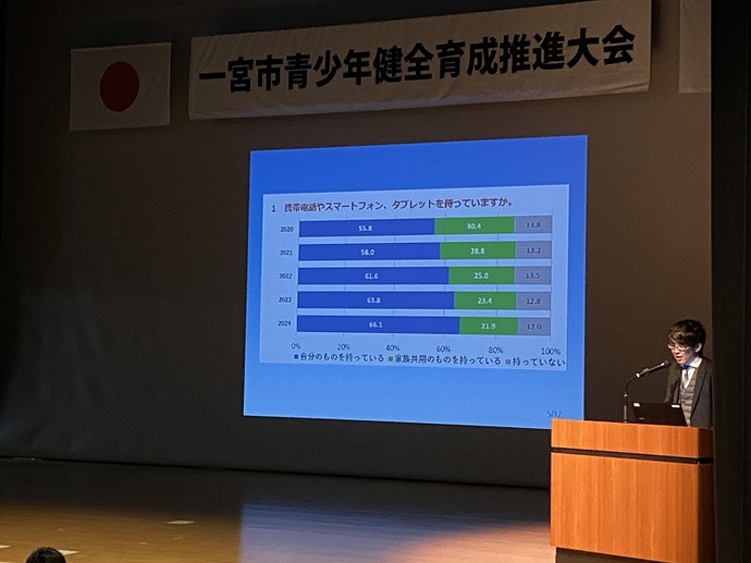 意識・実態調査結果報告の様子