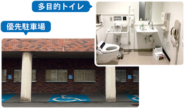 身体障害者用の優先駐車場のイメージ写真と、多目的トイレのイメージ写真
