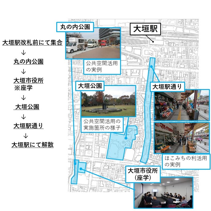 視察画像