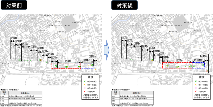 抜け道4の整備効果