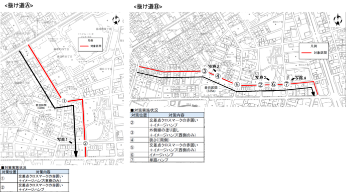 抜け道3、抜け道4