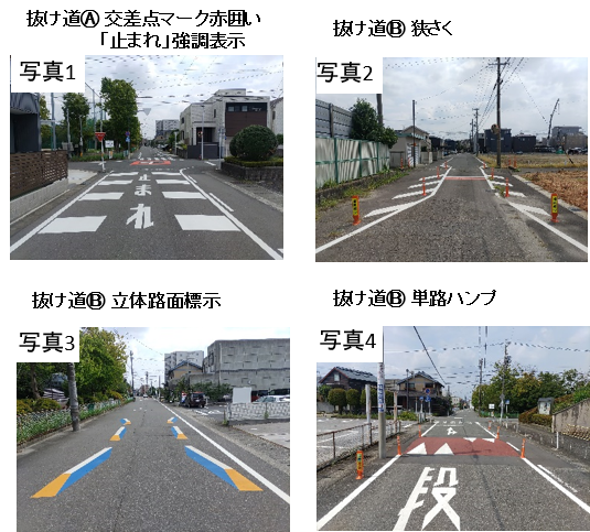 対策実施状況