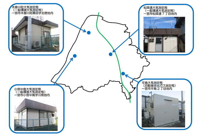 測定局