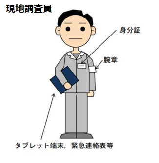 現地調査員イメージ