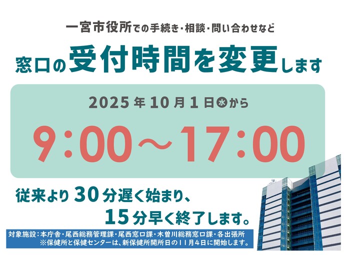 窓口短縮案内