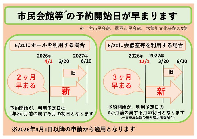 期間延長チラシ