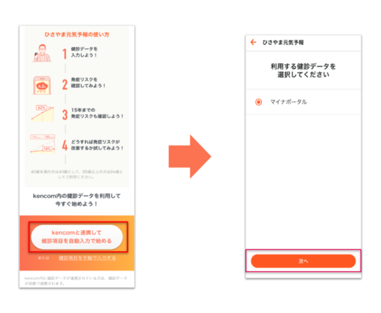 kencom画面