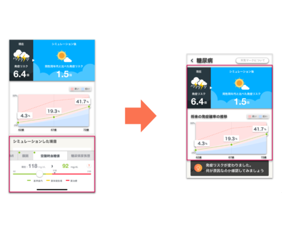 kencom画面