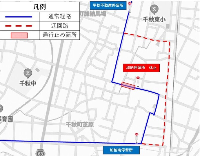 迂回経路図