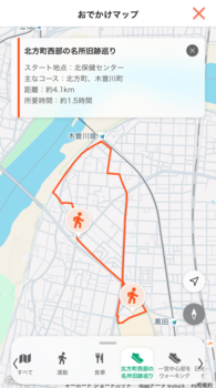kencom画面