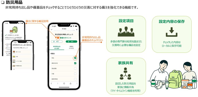防災用品の確認